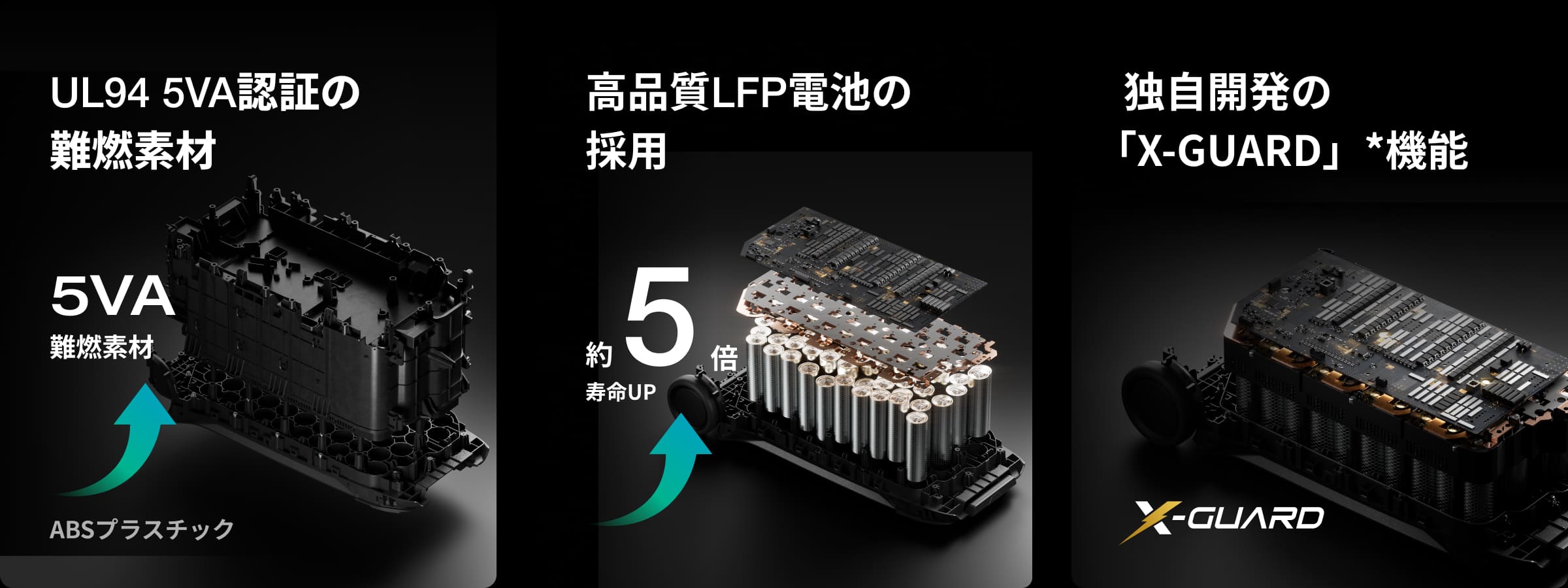 EcoFlow DELTA Pro 3 | 誰もが手軽に節電を実現できる家庭用蓄電池